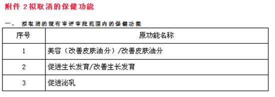 銀川伊百盛生物工程有限公司